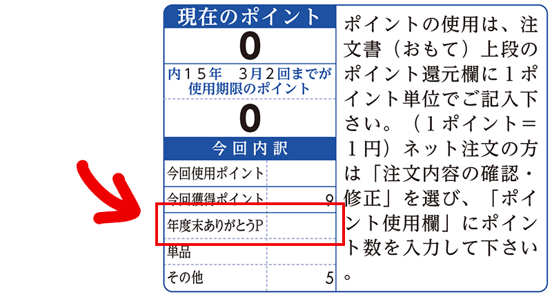 お届け表の左下にポイント内訳が表記されます