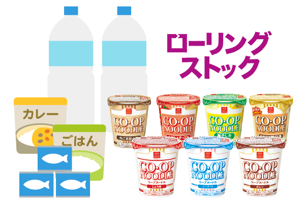 ローリングストックのイメージ