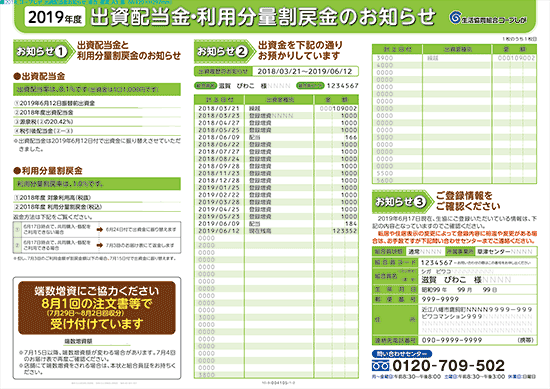 生活協同組合コープしが 出資金について